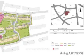 新品入市 | 新星·瑾上项目规划方案已公示 拟建6栋住宅图片