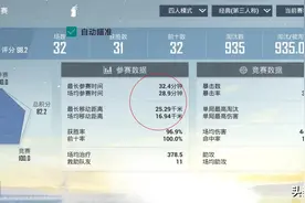 和平精英外挂是什么？为什么杜绝不了？图片