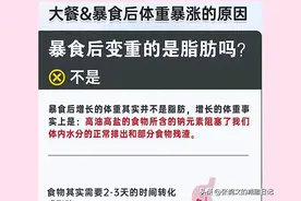 大餐暴食后的补救图片