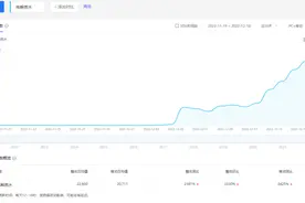 电解质水5、6块一瓶，太贵了，有没有平替？图片