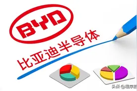 比亚迪值得去吗？图片