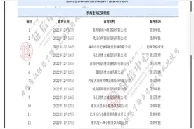 近半年申请了20笔网贷，征信查询太多哪里还可以贷款图片