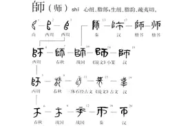 汉字探源：师字的本义是指军队的一级建制单位吗？图片