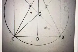 圆周率是根据什么原理而推导出来的？图片