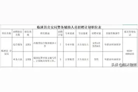临沭县公安局招聘警务辅助人员简章图片