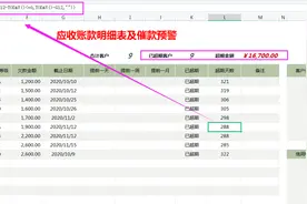 做好应收应付工作必备：45个应收应付账款管理台账，附带催款预警图片