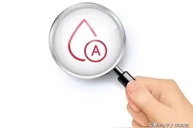 浅析如何根据性格分辨血型图片