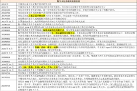 数字人民币手册（2023年版）图片