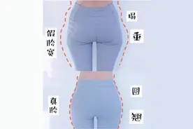 “假胯宽”和“真胯宽”怎么判断？图片