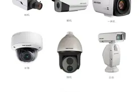 监控摄像机的这8个安装方式，你知道该怎么选支架吗？图片