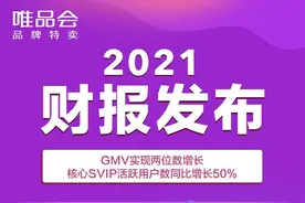 唯品会品牌特卖业务升级，2021年核心品牌GMV贡献提高图片