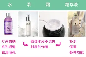 水,乳,霜,精华液,顺序怎么用？​ 正确护肤步骤的全部顺序？(内行)图片