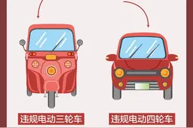 违规电动三、四轮车明年起禁行！老年代步还有哪些选择？图片