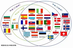 什么叫做移民？图片