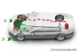 48V轻混这么底层的混动技术，为什么各大国际品牌还在乐此不疲？图片
