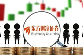 买进暴跌的东方财富股票，长期持有赚取百万现金图片