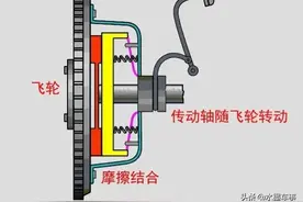 离合器片多久换一次呢？没有以下症状不需要更换图片