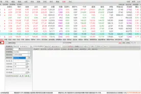 通达信功能介绍：“VIP交易系统”中的自动交易策略！图片