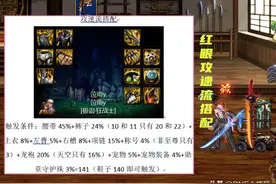 DNF：抄作业就行了！9.22版本更新后，红眼装备搭配5大流派一览图片