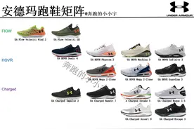 安德玛跑鞋矩阵图片