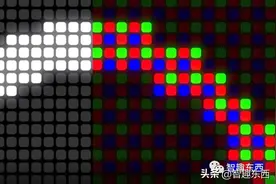 科个普 显示器这些指标你真懂？图片