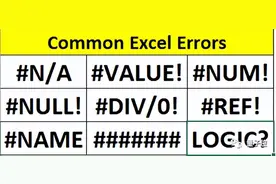 入职第一天就说自己精通Excel，老哥在地狱模式中后悔了图片