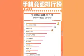 雷军双11真挚诚恳，这4款值得闭眼入手，最高降幅达到1200元图片