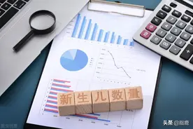 2021年出生人口为1062万，到底是算多还是算少呢？图片