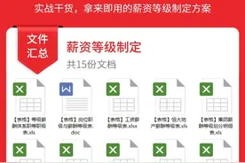 岗位薪酬职级表图片