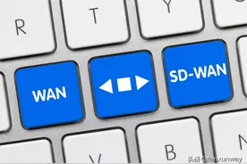 跨境电商如何解决网络访问问题？请看SD-WAN国际专线图片