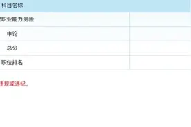 如何利用一个月时间学好《行测》和《申论》？搞定河南省考图片