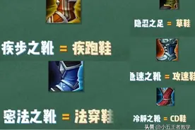 王者荣耀冷知识：装备别称图片