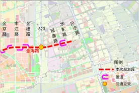 高架主路＋地面道路！浦东这条快速路专项规划方案正在公示→图片