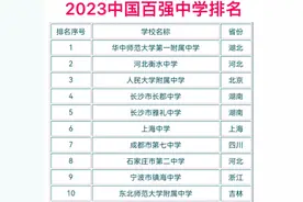 23全国百强中学排行榜已洗牌，东师附中表现亮眼，榜首名不虚传图片