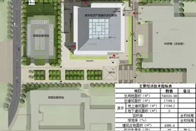 投资1.2亿！山西财经大学东山校区新建项目公示图片