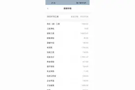 揭开中石油基层管理岗工资的神秘面纱：工资待遇是否公平？图片