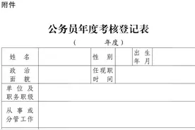 公务员考核规定图片