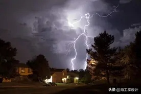 农村自建房屋，无法利用基础钢筋作为避雷接地网时，也可以这样做图片