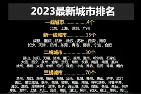 中国最新一二三四五线城市排名，收藏起来看看吧图片