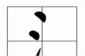 如何区分汉字的“三点水”和“两点水”图片