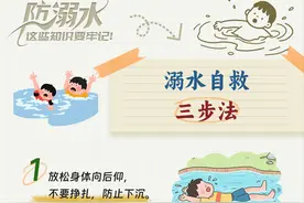 暑期发生多起，一定要警惕！图片