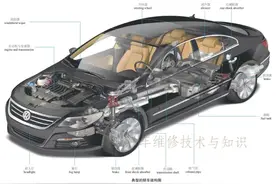 超高清的汽车内部构造图图片