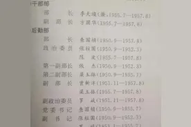 探索1955年中国公安军高级干部的名单与军衔图片