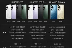一文看懂华为P60系列标准版、Pro版和Art版三机区别 全系提升明显图片