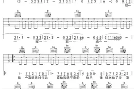 陶喆《就是爱你》吉他谱图片