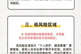 应县划定高、中、低风险区域范围的通告图片