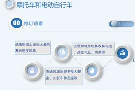 新变化！电动车新国标重新修订，电动车篡改时速或成为“过去式”图片