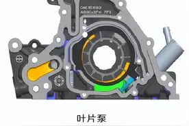 大众EA211-1.5的解析（一）图片