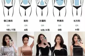 一分钟判断体型不同身材的穿搭技巧[呲牙]快来看看适合你的穿搭[图片