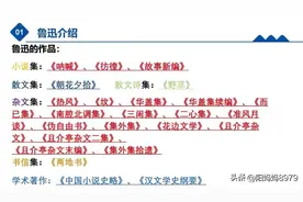 初中一年级，必背，《朝花夕拾》，为孩子初一学习，积累知识图片